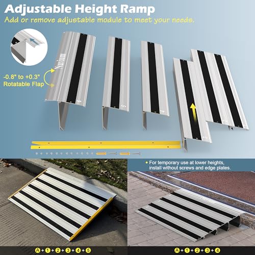 Threshold Loading Ramp