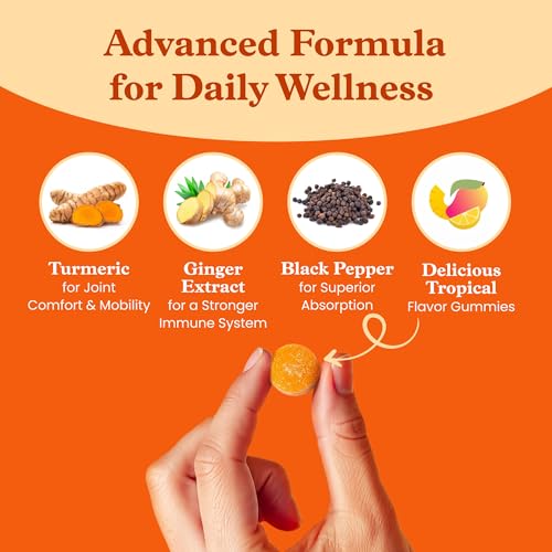 Turmeric and Ginger Gummies