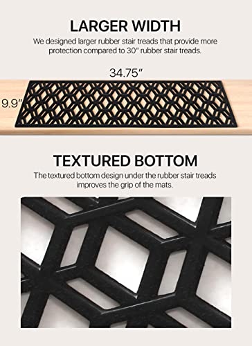 Rubber Stair treads