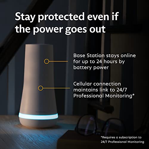 12 Piece Wireless Home Security System w