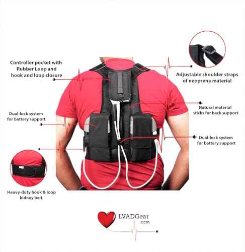 LVAD Active Pack