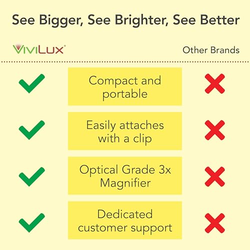 LED Craft Light with 3X Magnifier