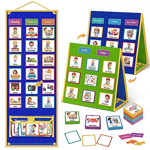 Large Visual Schedule Pocket Chart