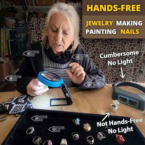 VisionAid 30x Hands