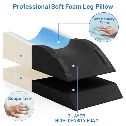 Leg Elevation Pillow for After Surgery