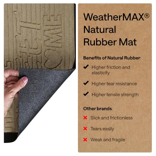 100% Waterproof All