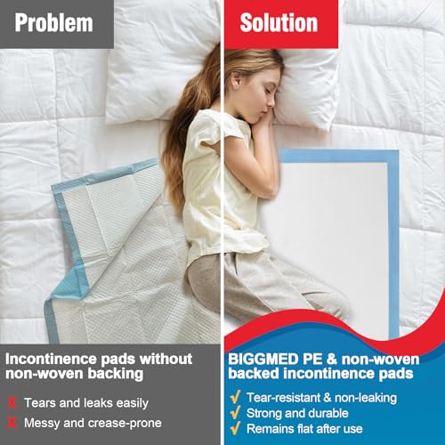 Extra Large 40"X36" Disposable Underpad