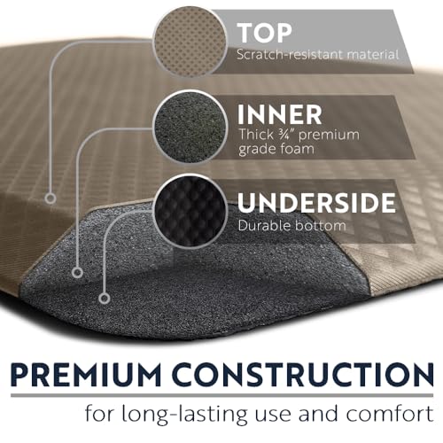 Cushioned Anti Fatigue Kitchen Mats for Floor