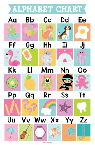 16 Educational Posters for Classroom Must Haves