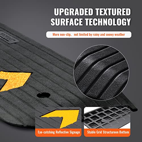 Rubber Threshold Ramp