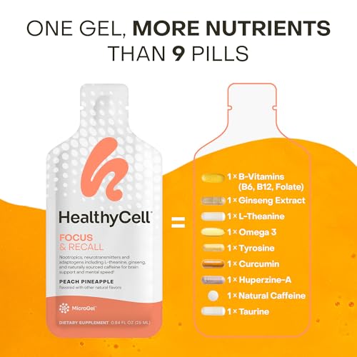 Focus & Recall Daily Liquid Brain Supplement