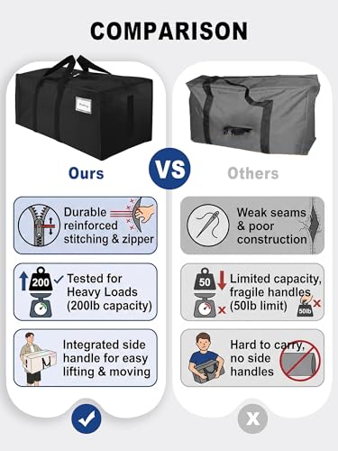 Supports 200lbs Heavy Duty Moving Bags