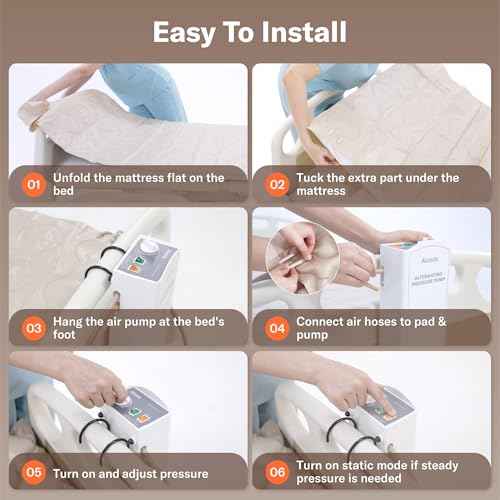 lcedo Alternating Air Pressure Mattress Pad for Bed Sore and Ulcer Prevention