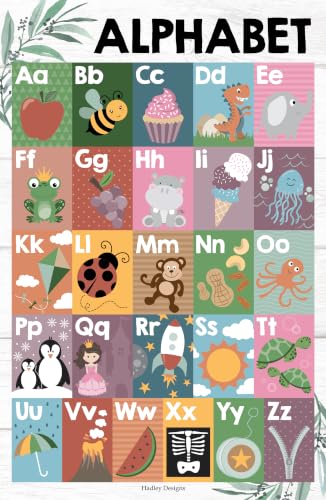 16 Educational Posters for Classroom Must Haves