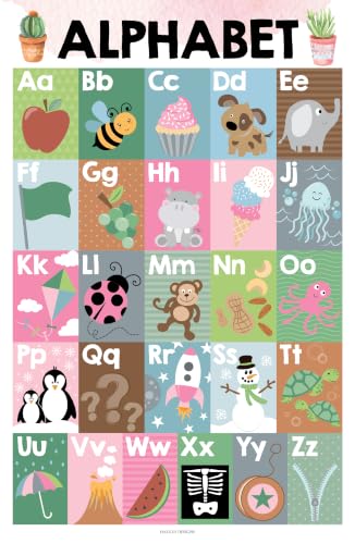16 Educational Posters for Classroom Must Haves