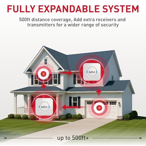 Caregiver Pager Wireless Call Button 500+ Feet for Home