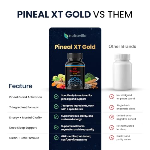 Pineal XT Gold