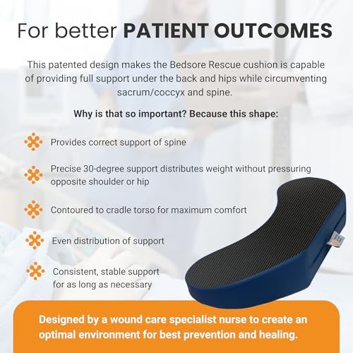 Positioning Pillow Wedge
