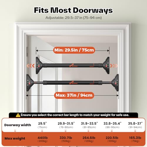 Pull Up Bar for Doorway
