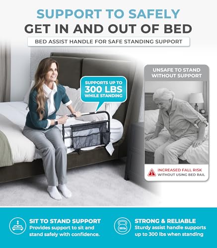 Wonder Bed Rail
