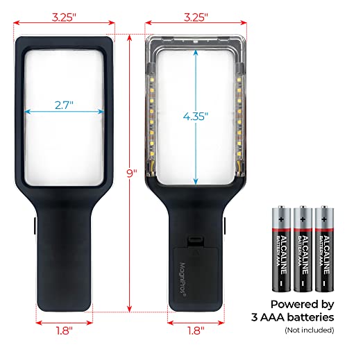 Handheld LED Magnifier