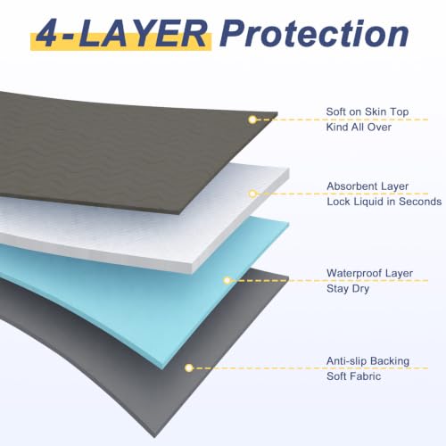 Washable Positioning Bed Pad with 8 Handles