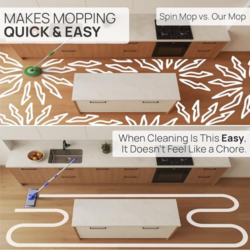 18" & 20" Premium Microfiber Wet Mop Pad……
