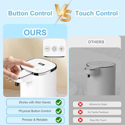 Automatic Soap Dispenser Touchless