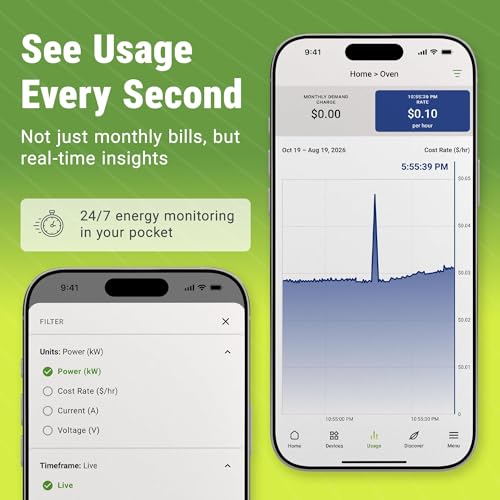 Vue 3 Home Energy Monitor