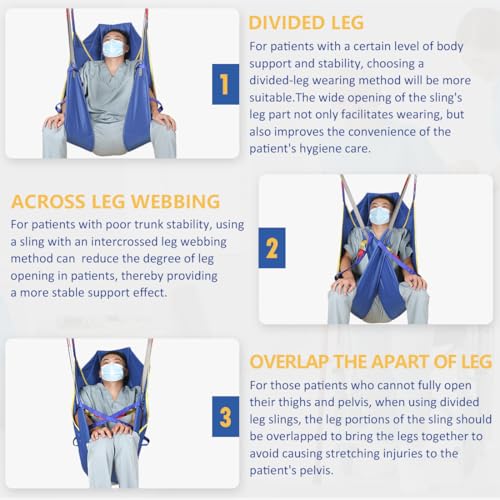 Patient Lift Slings for Home Use