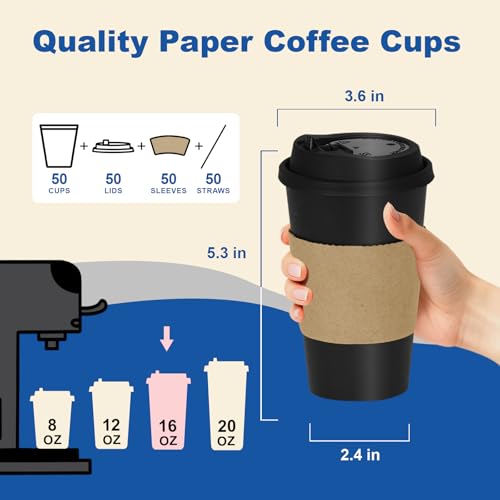 Disposable Cups