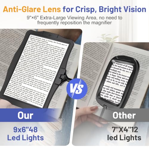 Hands Free Floor Magnifying Glass with 48 LED Light