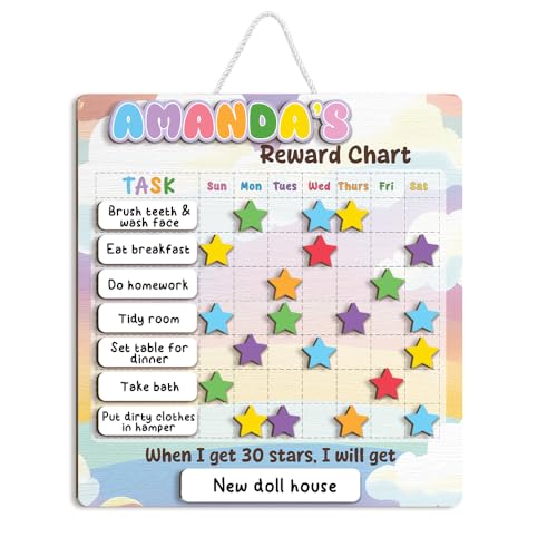 Large Daily Routine for Toddlers
