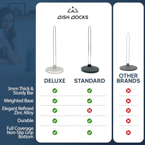 Tumbler Lid Organizer for Cabinet & Countertop