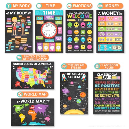 16 Educational Posters for Classroom Must Haves