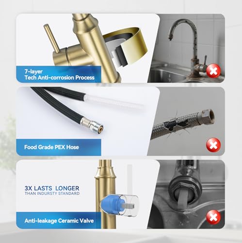 Kitchen & Bathroom Sink Faucet Seats