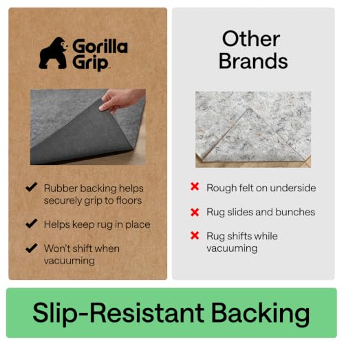Felt Rug Pad for Hardwood Floors with Rubber Backing