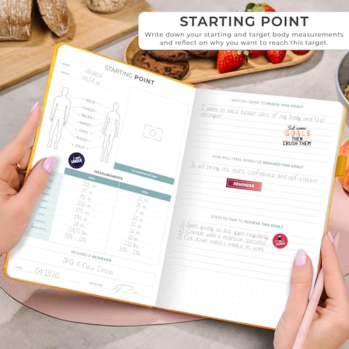CF Meal Planner