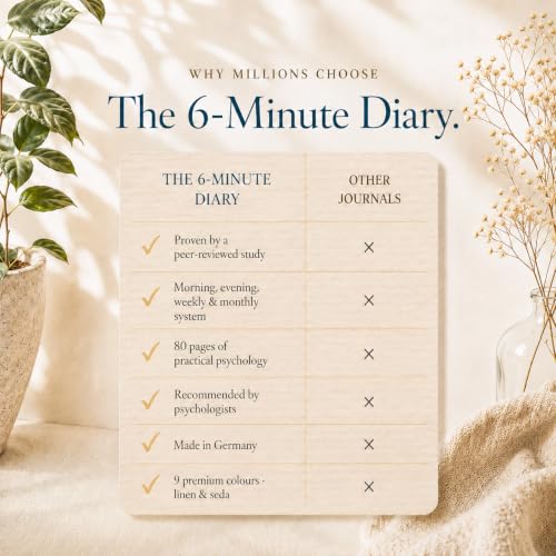 6 Minute Diary