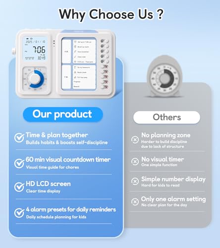 3-in-1 Visual Timer & ADHD Tool for Kids Adults, ADHD Task Timer with Chore Chat Board Schedule, Homeschool