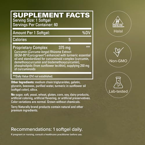 CuraMed 375mg