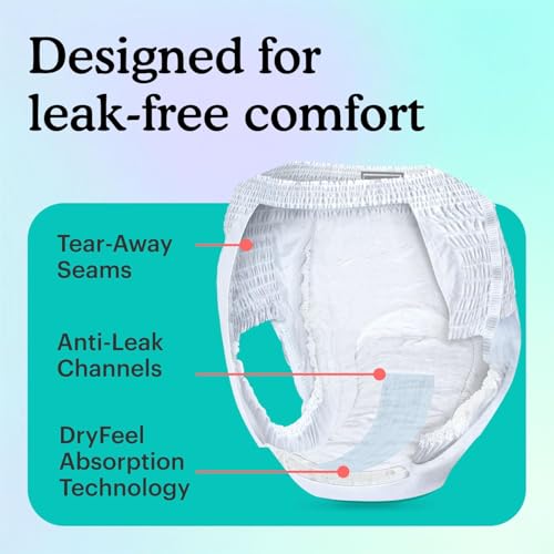 Overnight Plus Pull Up Underwear