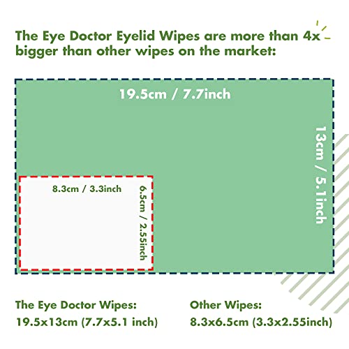 Tea Tree Oil Eyelid Wipes