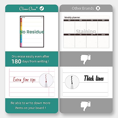 Magnetic Dry Erase Calendar Whiteboard Set