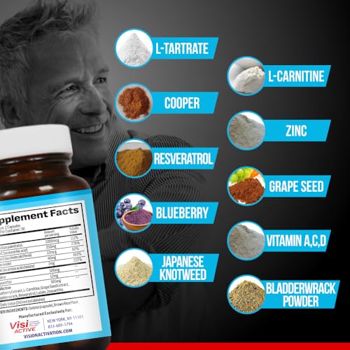 Eye Health Supplement