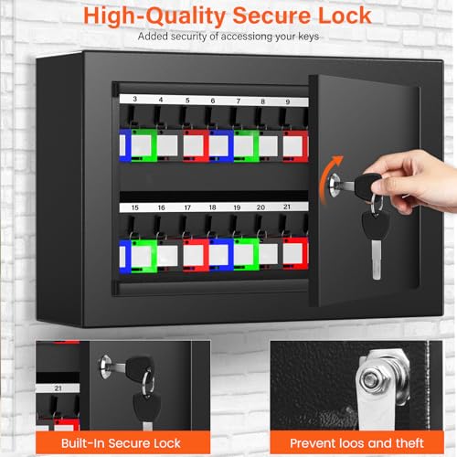 Key Cabinet Anti
