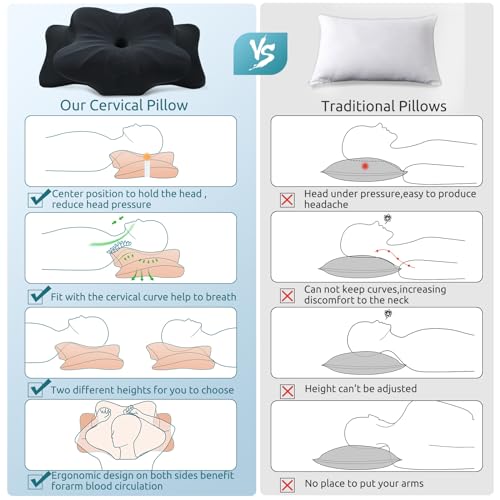 Cervical Neck Pillow for Pain Relief