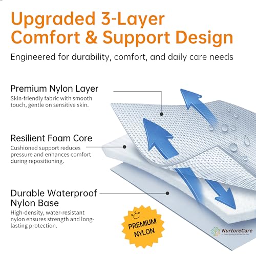 Positioning Bed Pad
