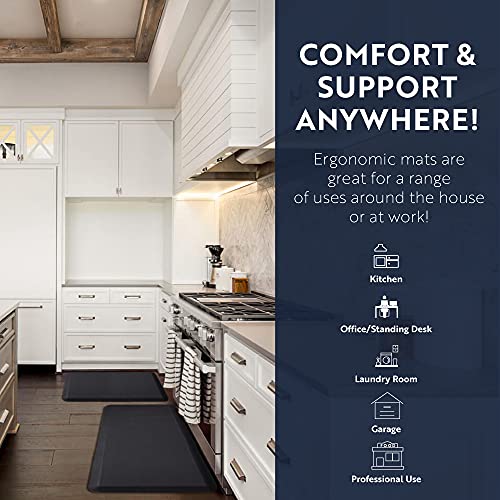 Cushioned Anti Fatigue Kitchen Mats for Floor