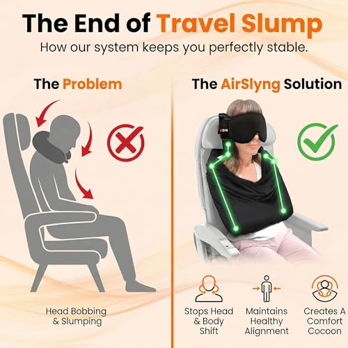 3-in-1 Airplane Sleep Support System - 2 Pack Integrated Plane Sleeping Accessories with Memory Foam Long Haul Flight Pillow